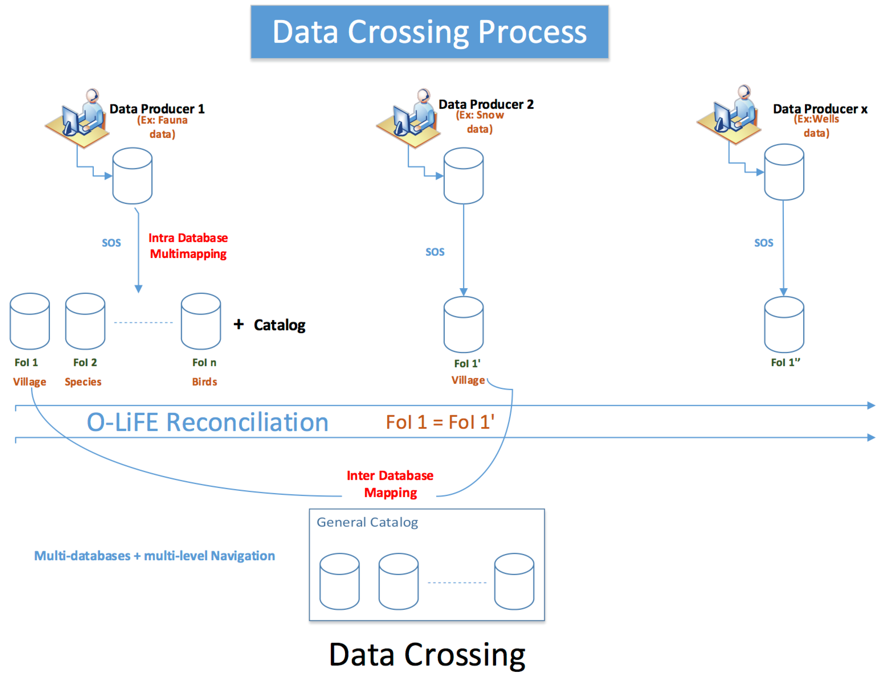 Bdcc 02 00025 g002 Bdcc 02 00025 g002