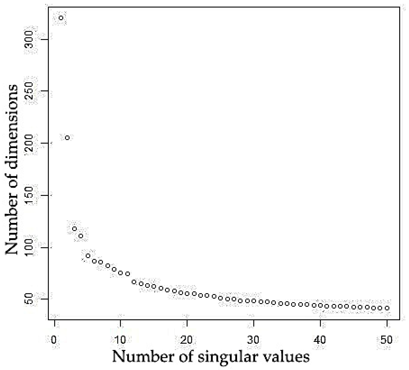 Bdcc 02 00029 g002 Bdcc 02 00029 g002
