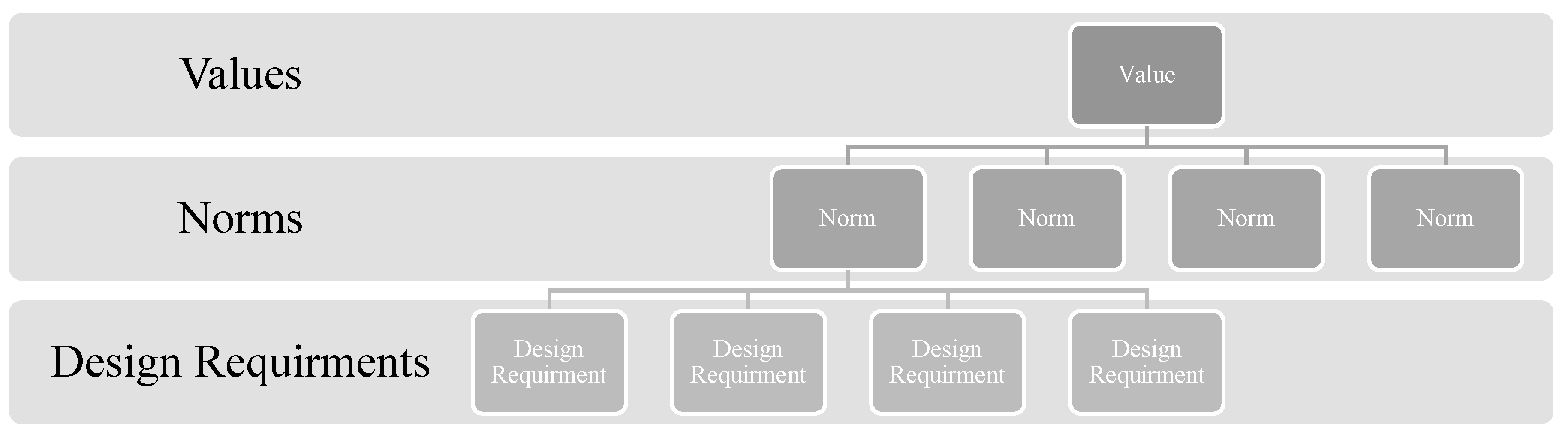 Bdcc 03 00005 g001 Bdcc 03 00005 g001