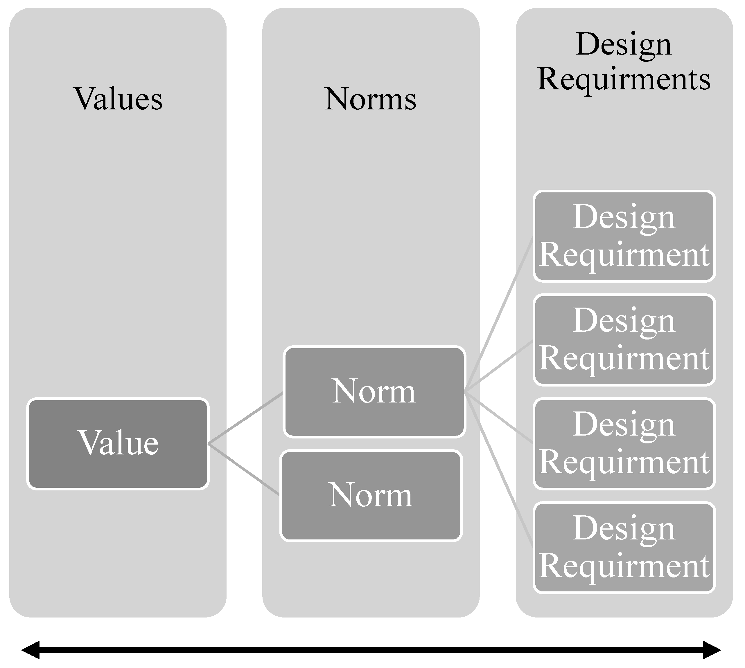 Bdcc 03 00005 g002 Bdcc 03 00005 g002