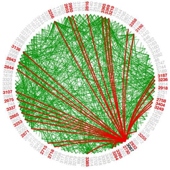 Bdcc 03 00017 g0a11 550