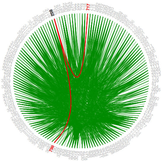 Bdcc 03 00017 g0a14 550