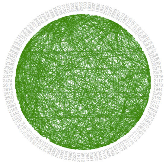 Bdcc 03 00017 g0a15 550