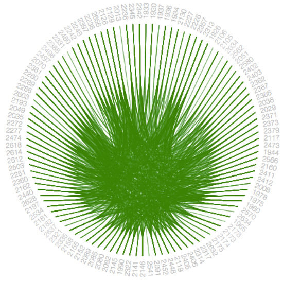 Bdcc 03 00017 g0a16 550