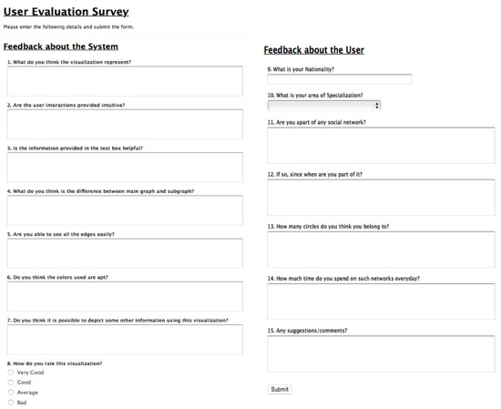 Bdcc 03 00017 g0a2 550