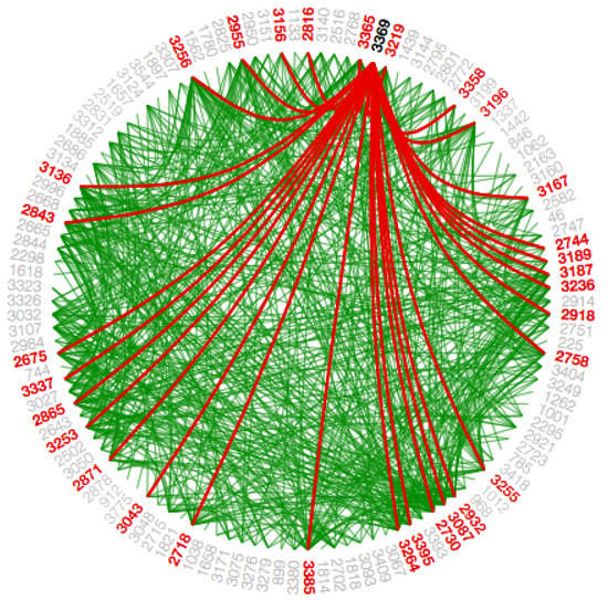 Bdcc 03 00017 g0a7 550