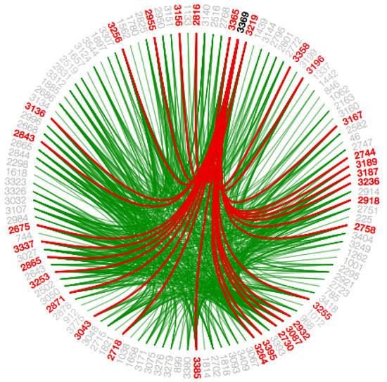 Bdcc 03 00017 g0a8 550