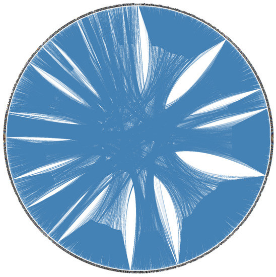 Bdcc 03 00017 g0a9 550