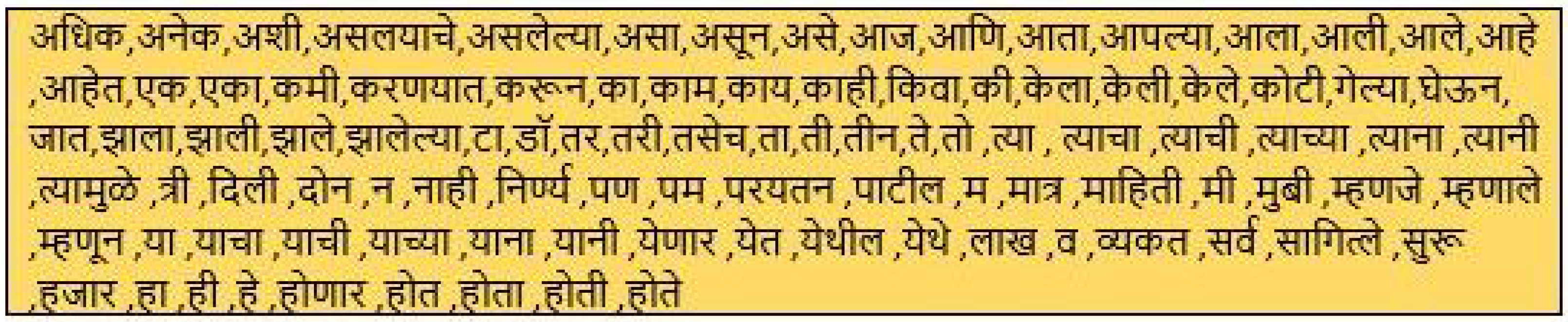 Bdcc 04 00003 g005 Bdcc 04 00003 g005