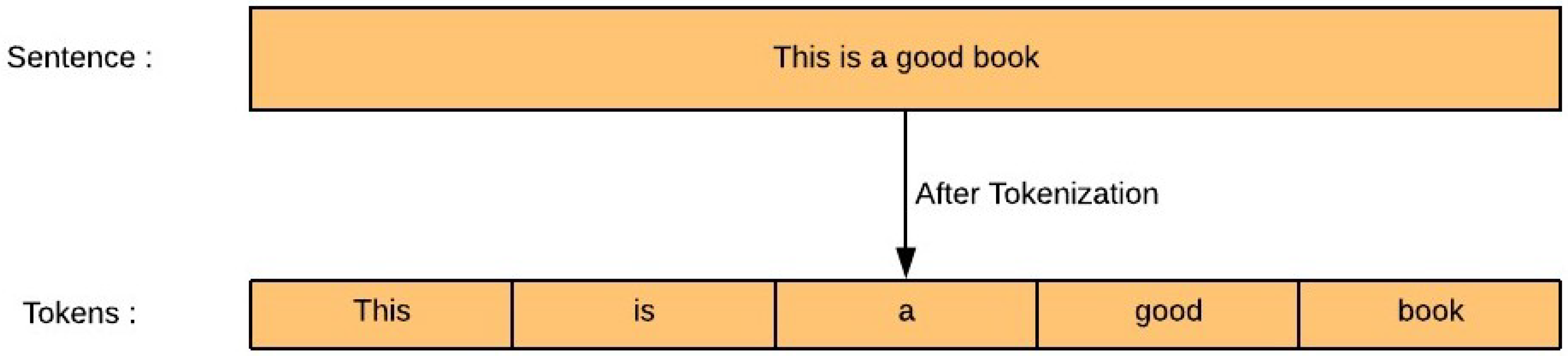 Bdcc 04 00003 g006 Bdcc 04 00003 g006