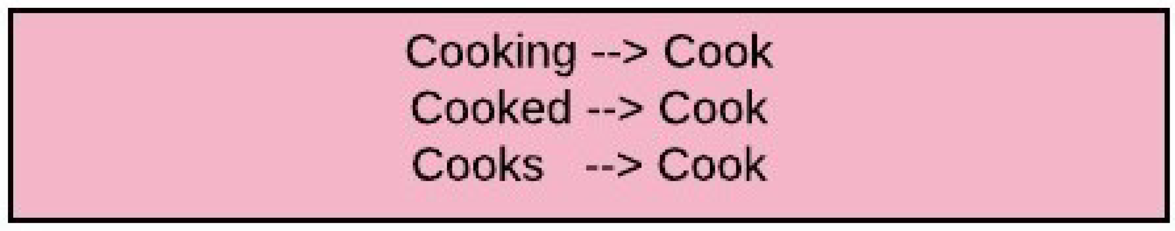 Bdcc 04 00003 g007 Bdcc 04 00003 g007