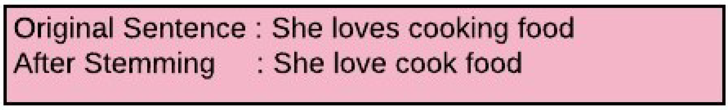 Bdcc 04 00003 g008 Bdcc 04 00003 g008