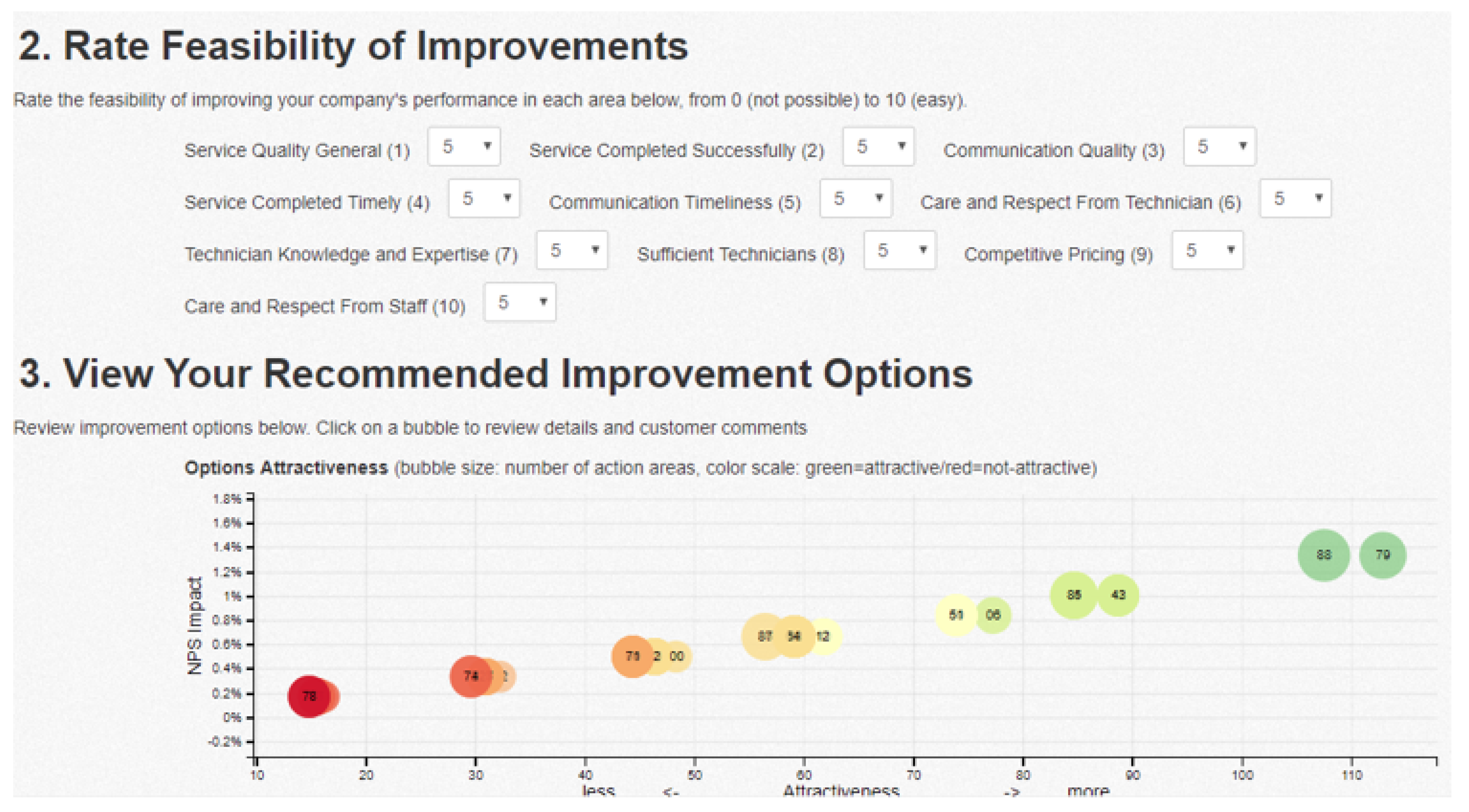 Bdcc 05 00004 g008 Bdcc 05 00004 g008