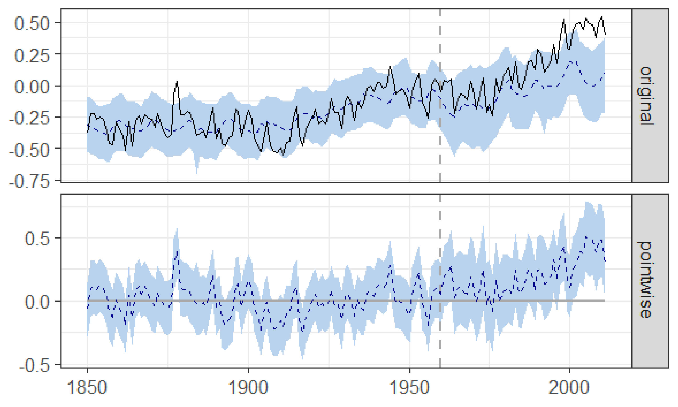 Bdcc 05 00022 g004 Bdcc 05 00022 g004