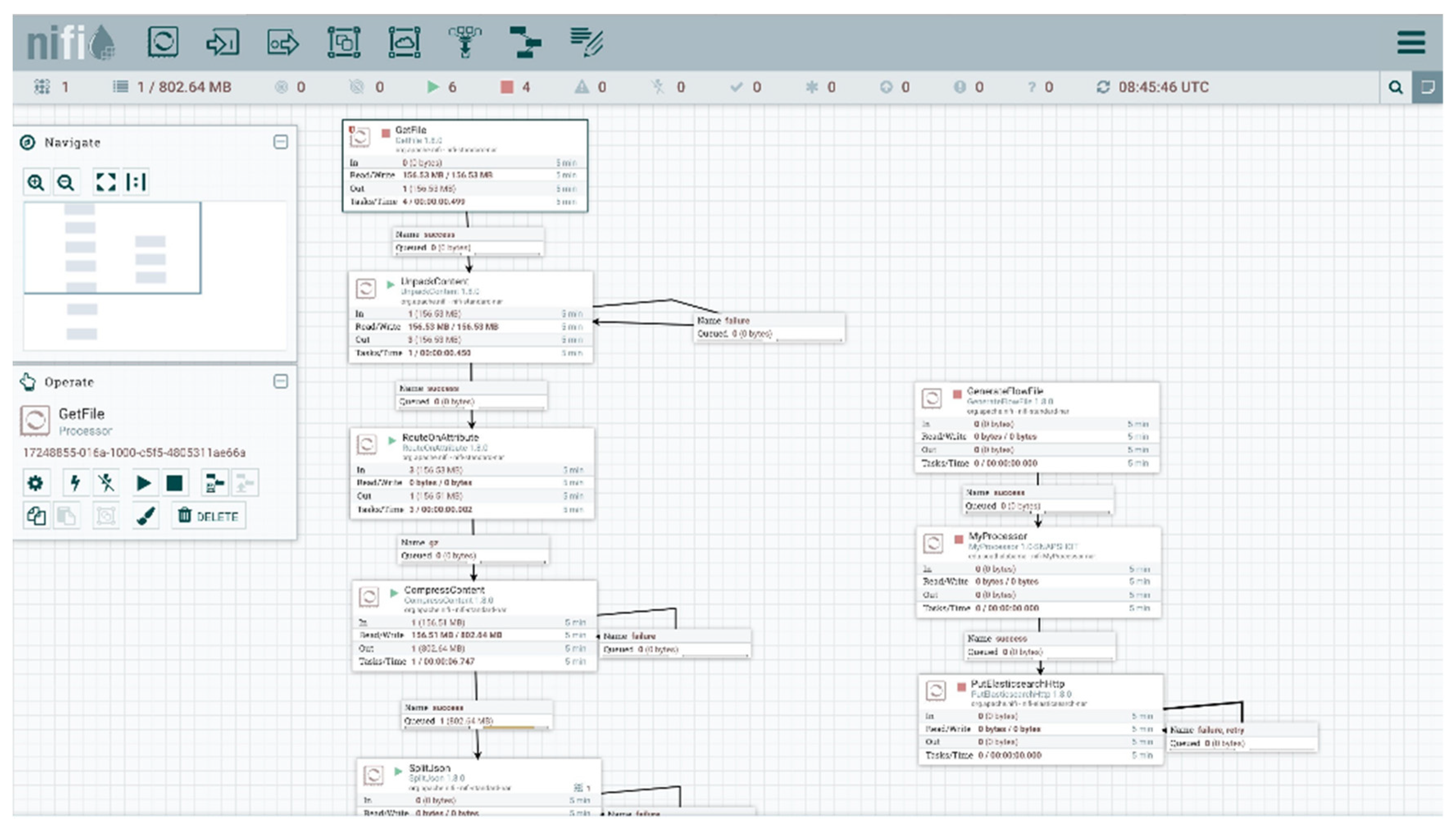 Bdcc 05 00027 g002 Bdcc 05 00027 g002