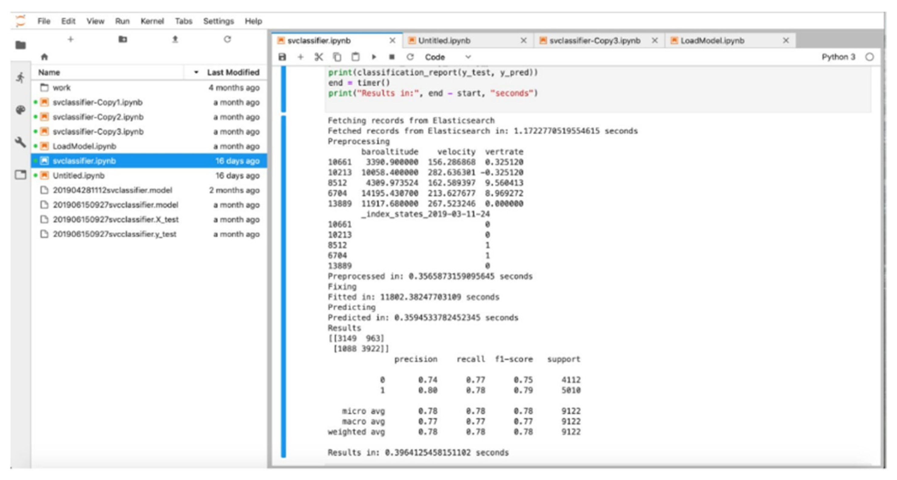 Bdcc 05 00027 g004 Bdcc 05 00027 g004