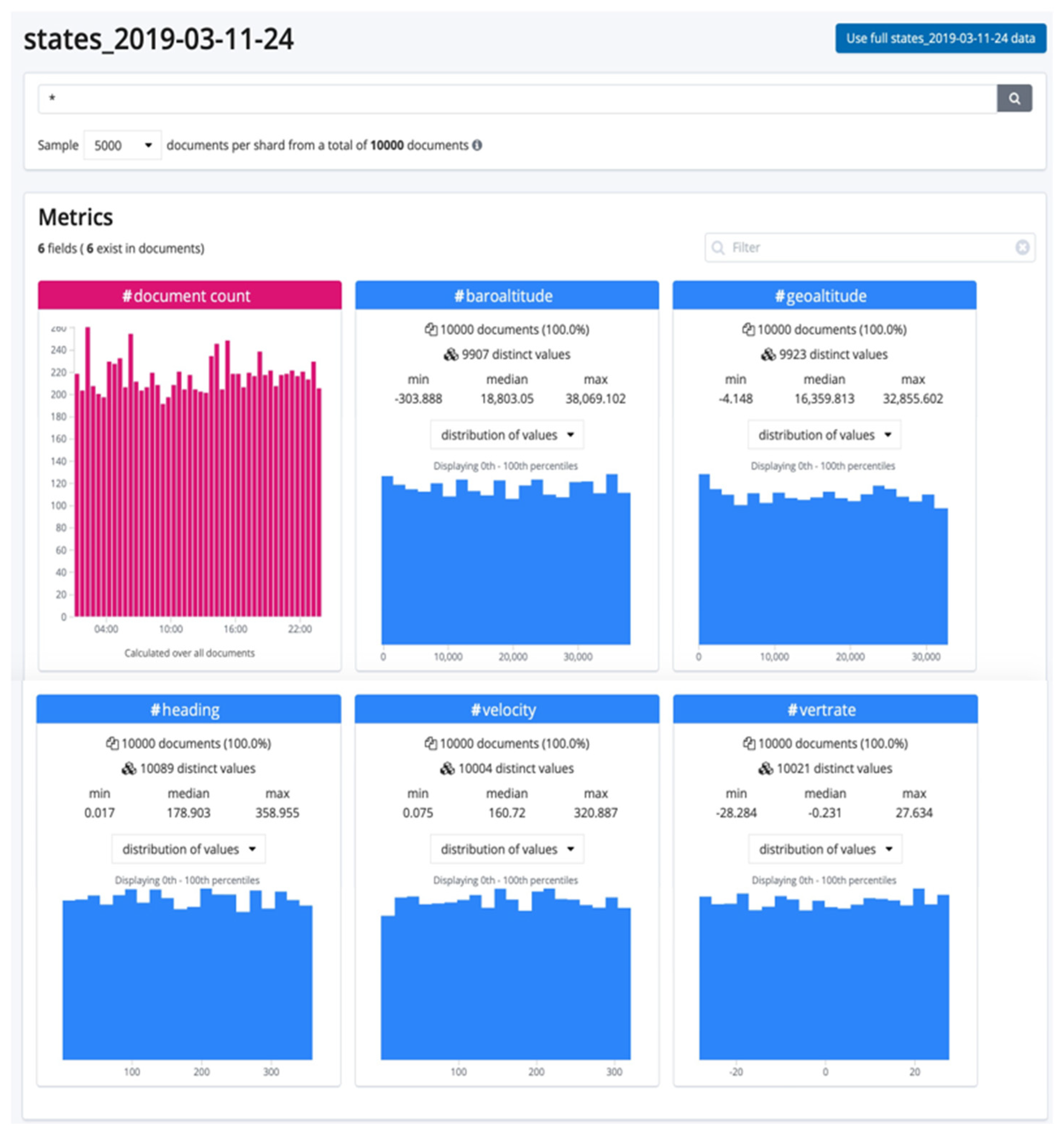 Bdcc 05 00027 g005 Bdcc 05 00027 g005