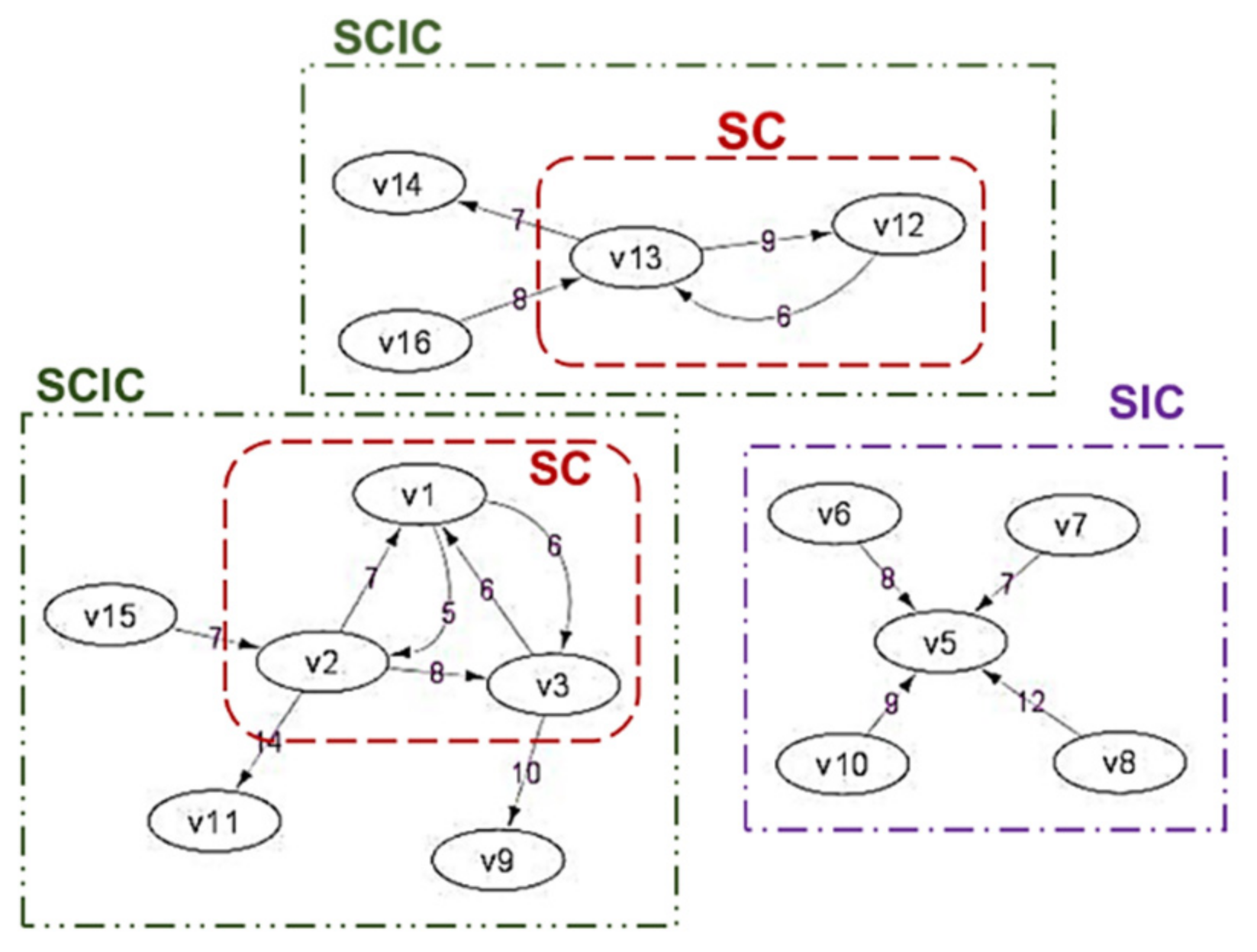 Bdcc 05 00046 g006 Bdcc 05 00046 g006