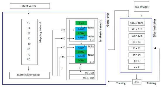 Bdcc 05 00063 g0a3 550