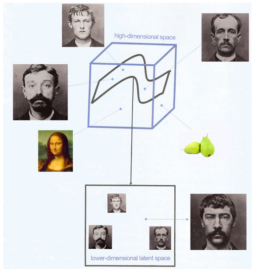 Bdcc 05 00063 g0a4 550