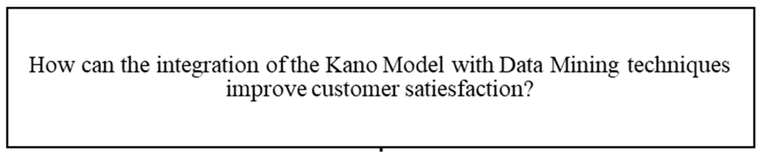 Bdcc 05 00066 g001 Bdcc 05 00066 g001