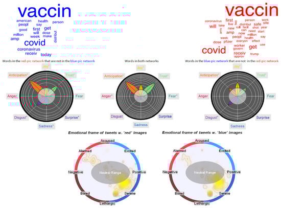 Bdcc 06 00052 g0a2 550