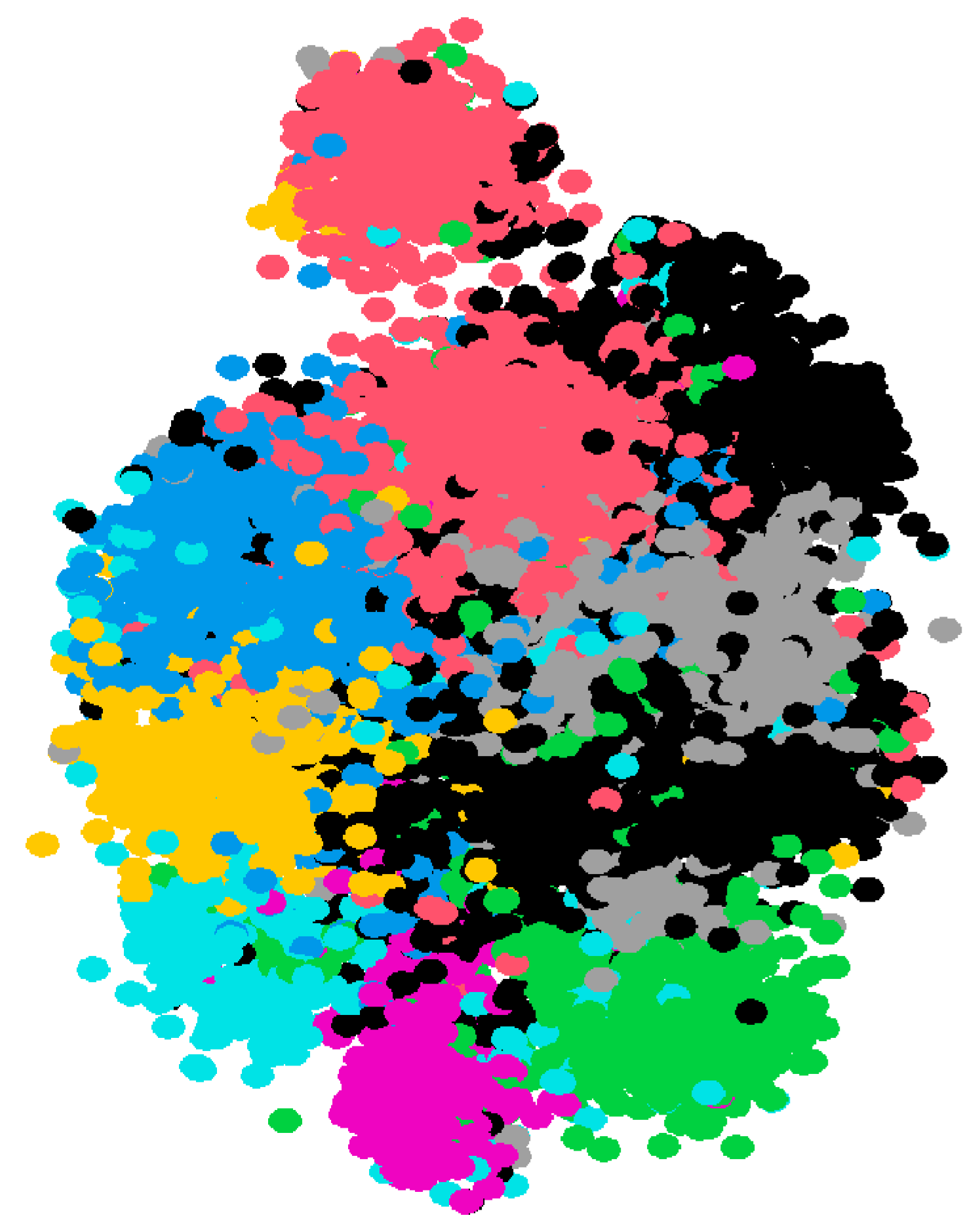 Bdcc 07 00033 g006 Bdcc 07 00033 g006