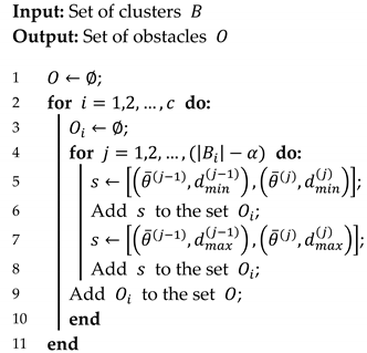 Bdcc 07 00043 i001 Bdcc 07 00043 i001
