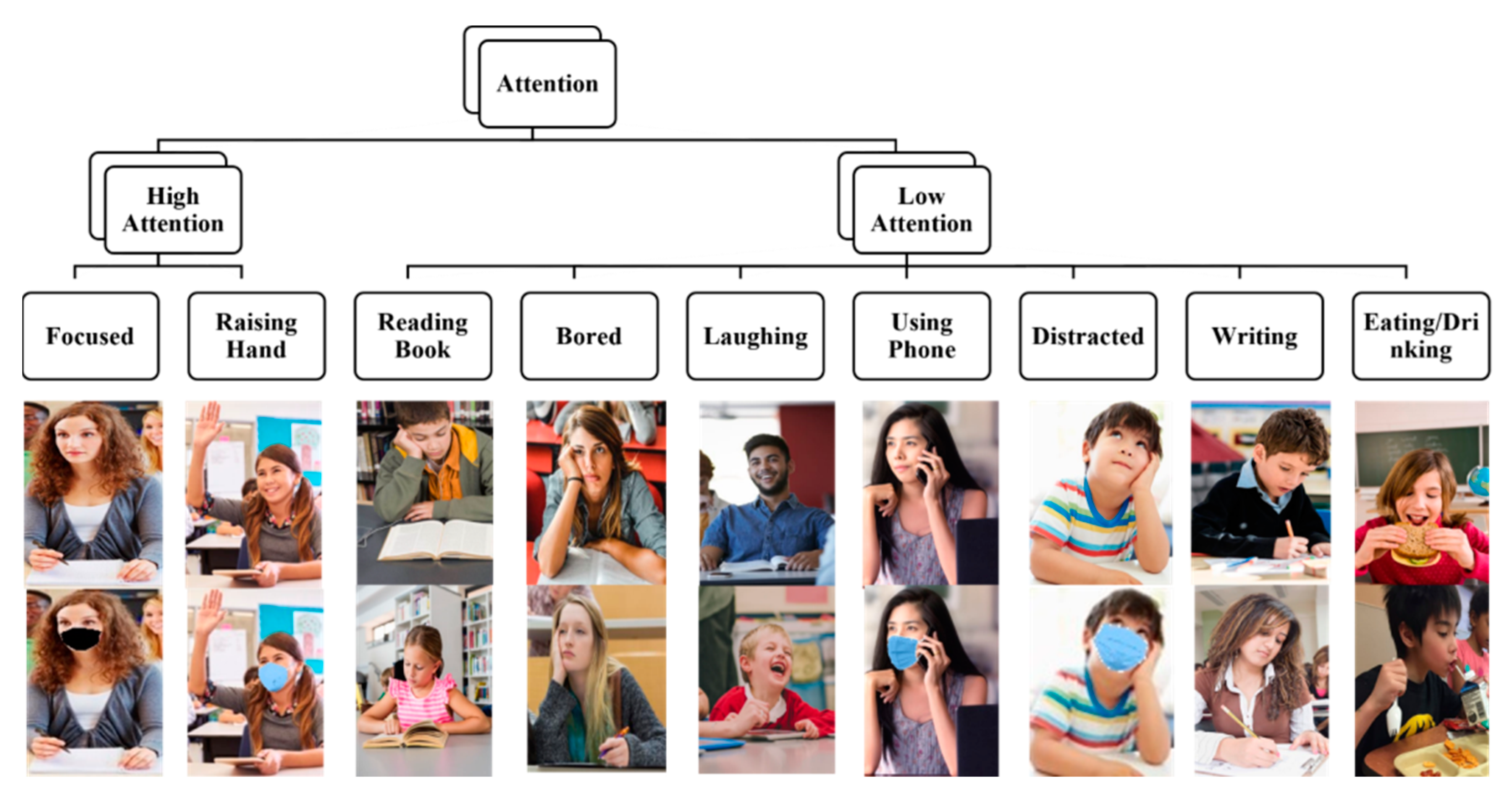 Bdcc 07 00048 g002 Bdcc 07 00048 g002