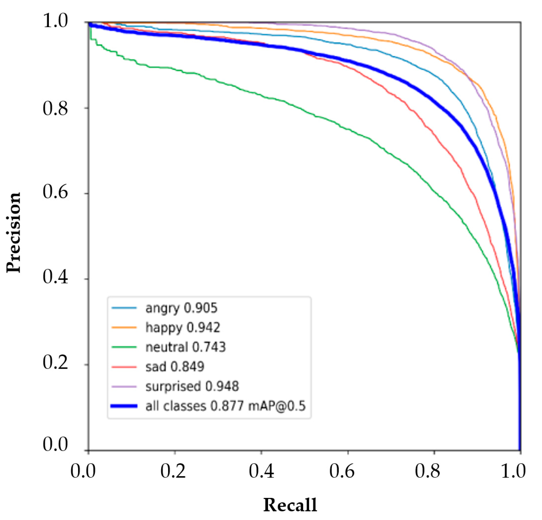 Bdcc 07 00048 g014 Bdcc 07 00048 g014