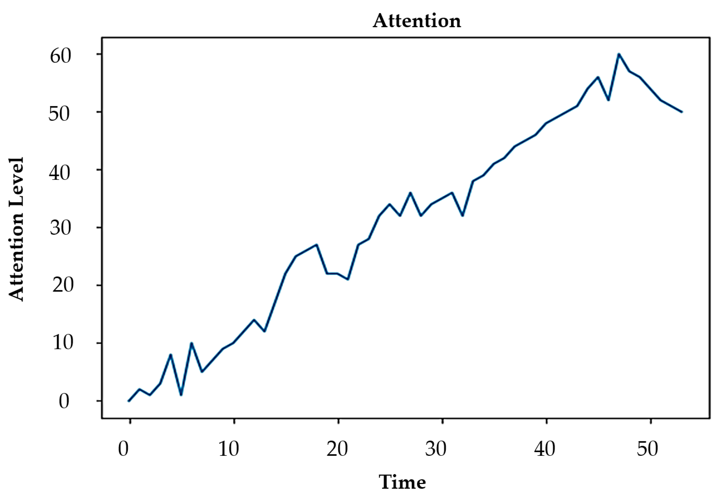 Bdcc 07 00048 g015 Bdcc 07 00048 g015