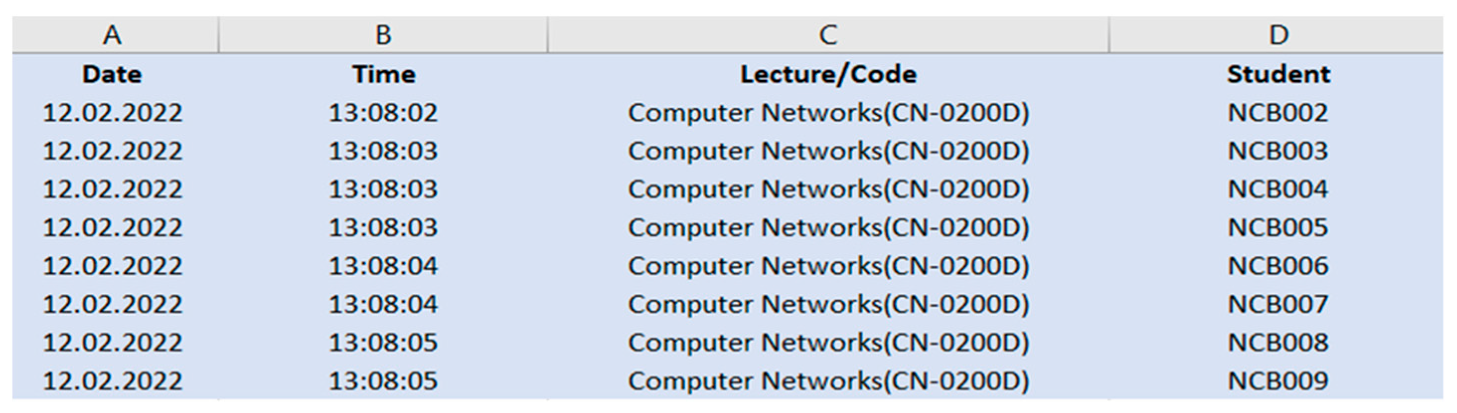Bdcc 07 00048 g017 Bdcc 07 00048 g017