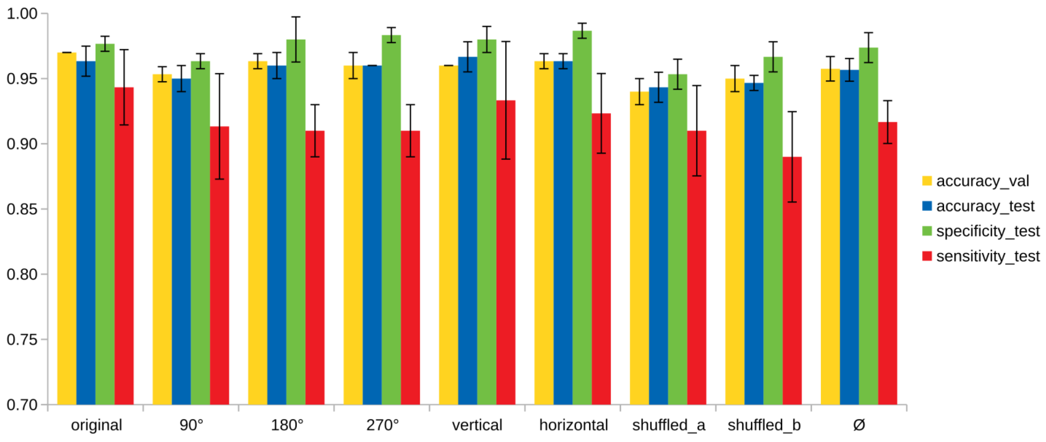 Bdcc 07 00051 g004 Bdcc 07 00051 g004