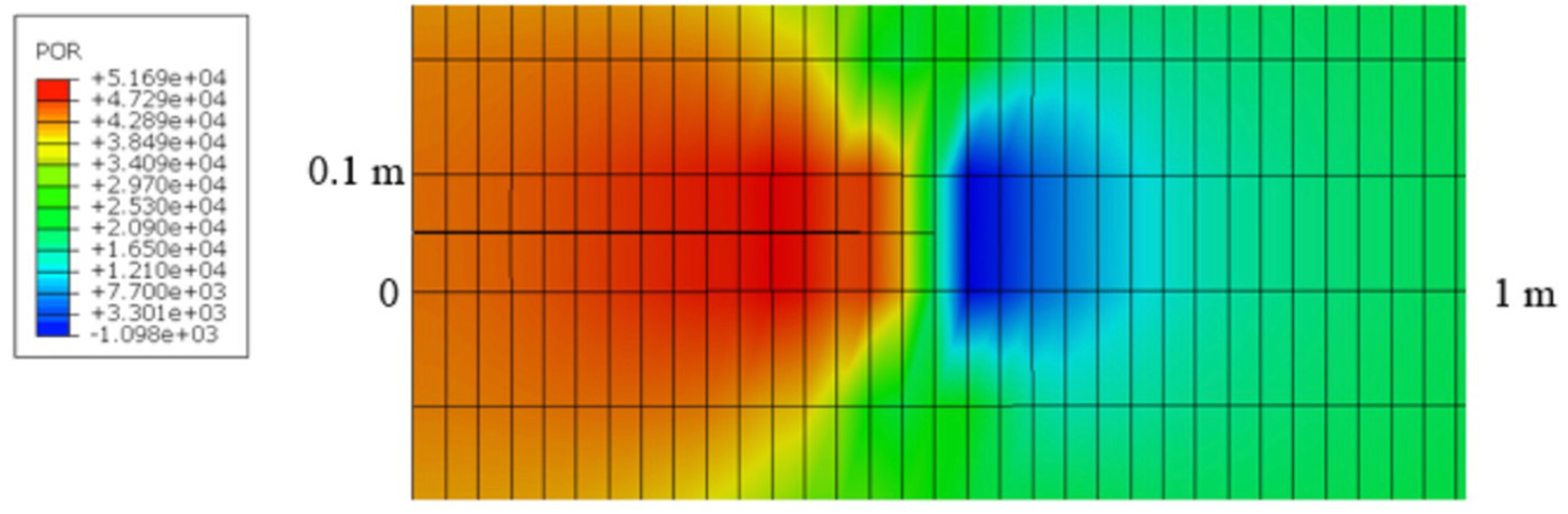 Bdcc 07 00057 g001 Bdcc 07 00057 g001