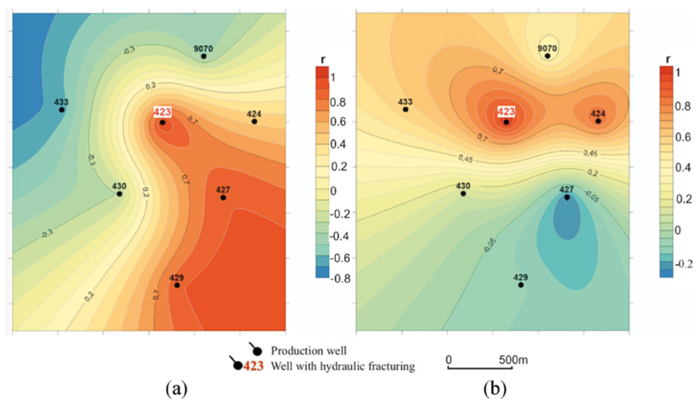 Bdcc 07 00057 g003 Bdcc 07 00057 g003