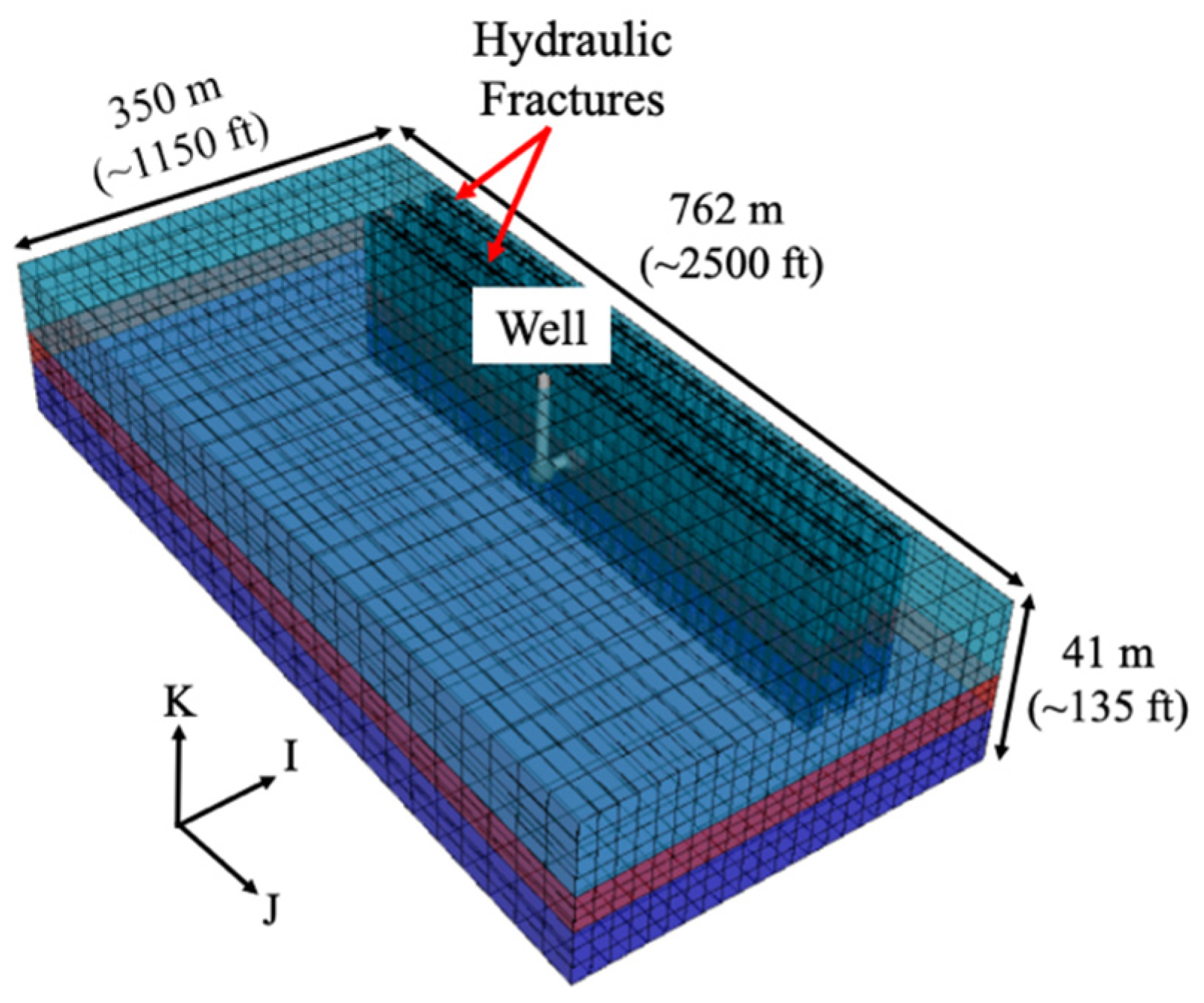 Bdcc 07 00057 g007 Bdcc 07 00057 g007