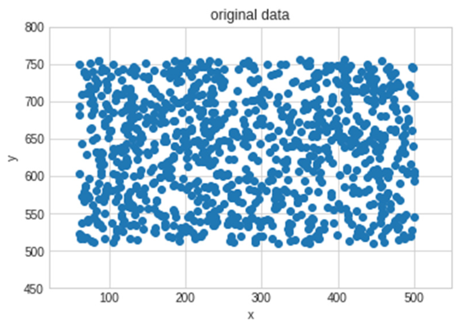 Bdcc 07 00057 g009 Bdcc 07 00057 g009