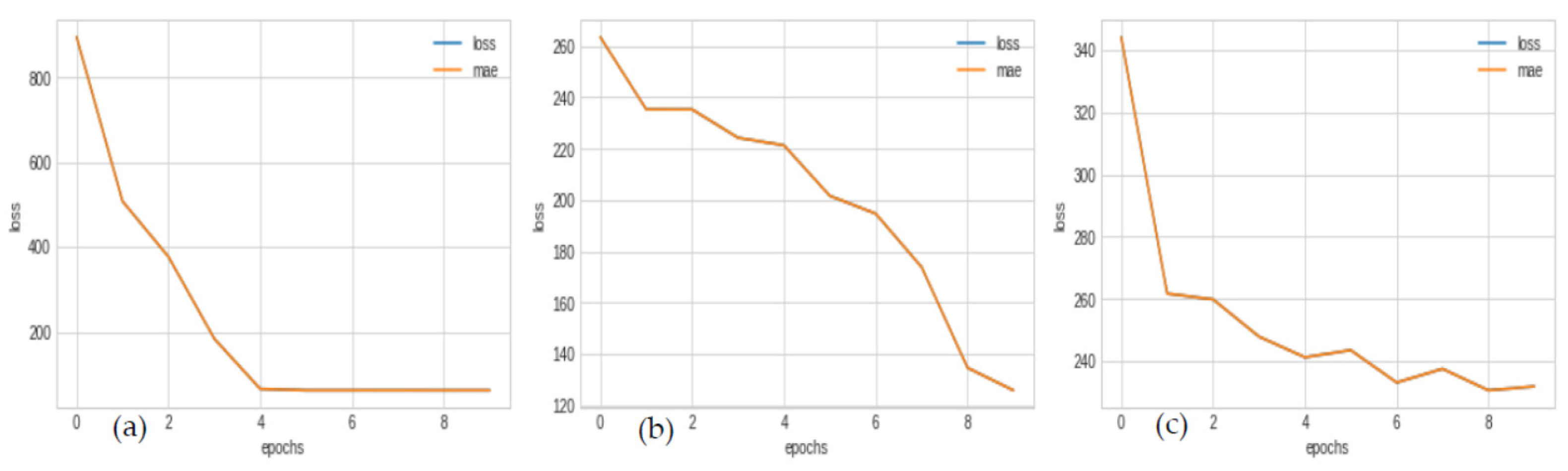 Bdcc 07 00057 g010 Bdcc 07 00057 g010