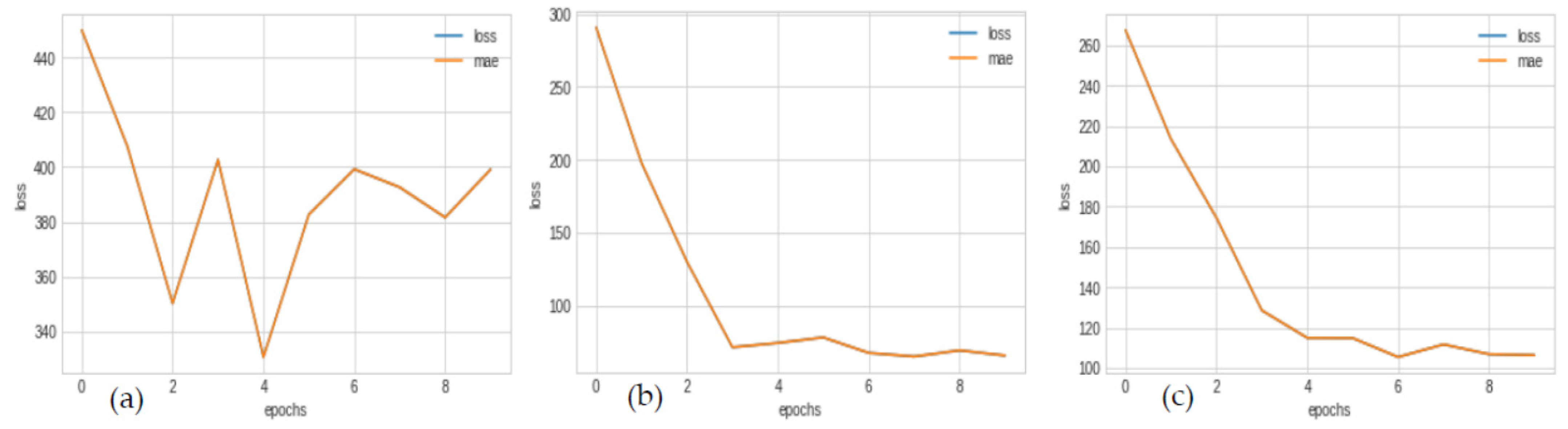 Bdcc 07 00057 g011 Bdcc 07 00057 g011