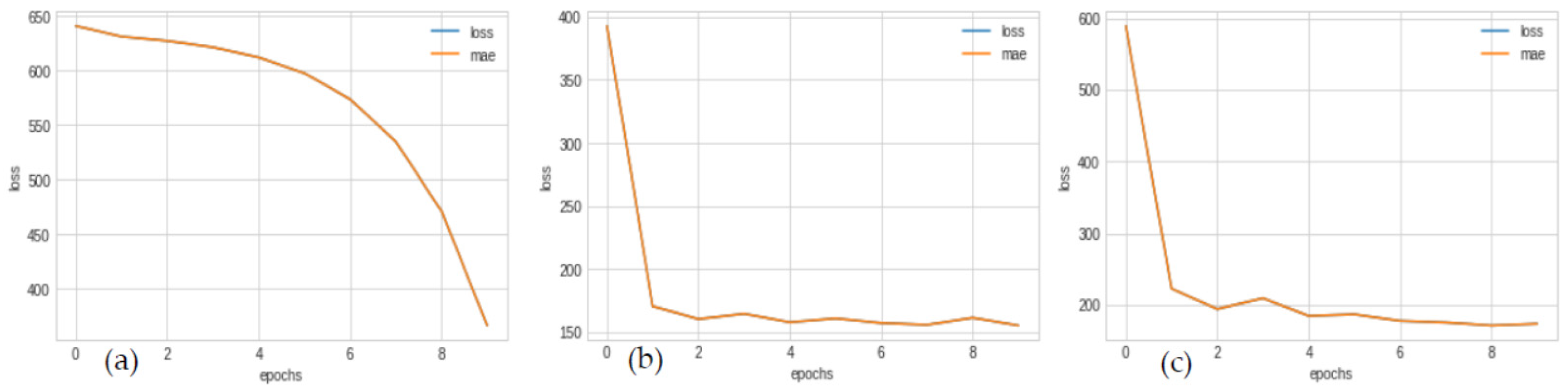 Bdcc 07 00057 g012 Bdcc 07 00057 g012