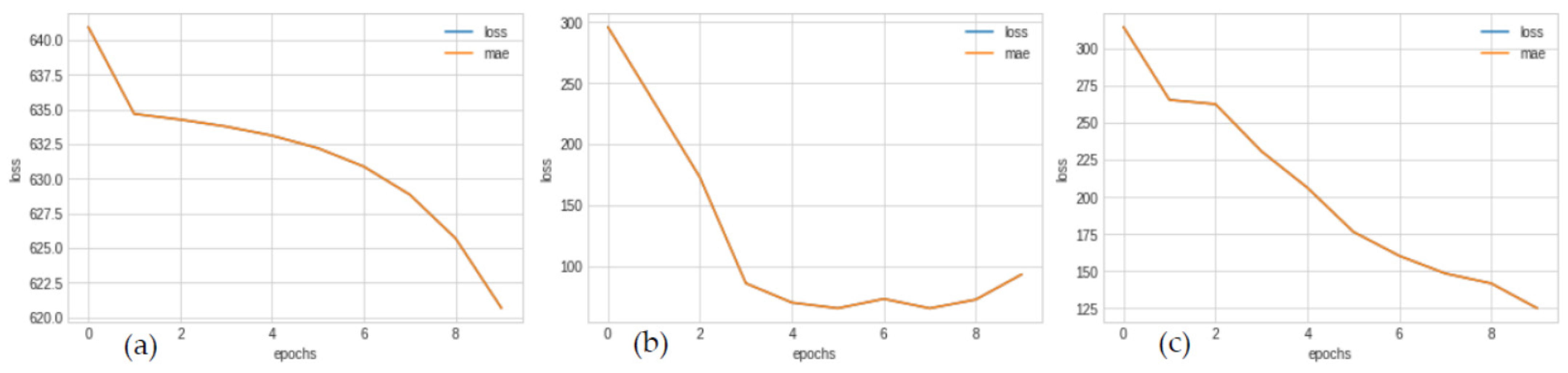 Bdcc 07 00057 g013 Bdcc 07 00057 g013