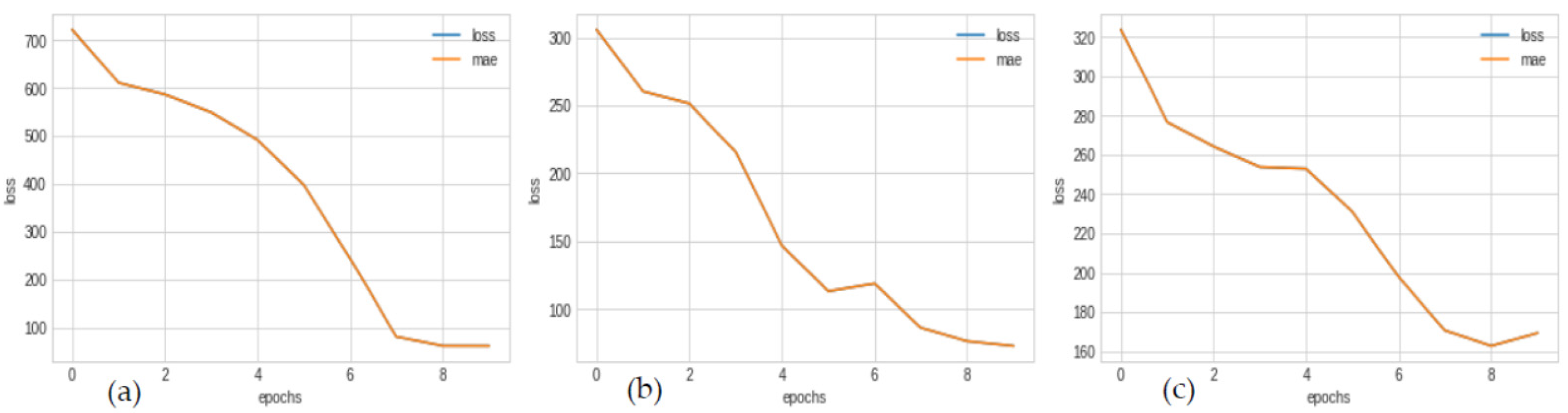 Bdcc 07 00057 g014 Bdcc 07 00057 g014