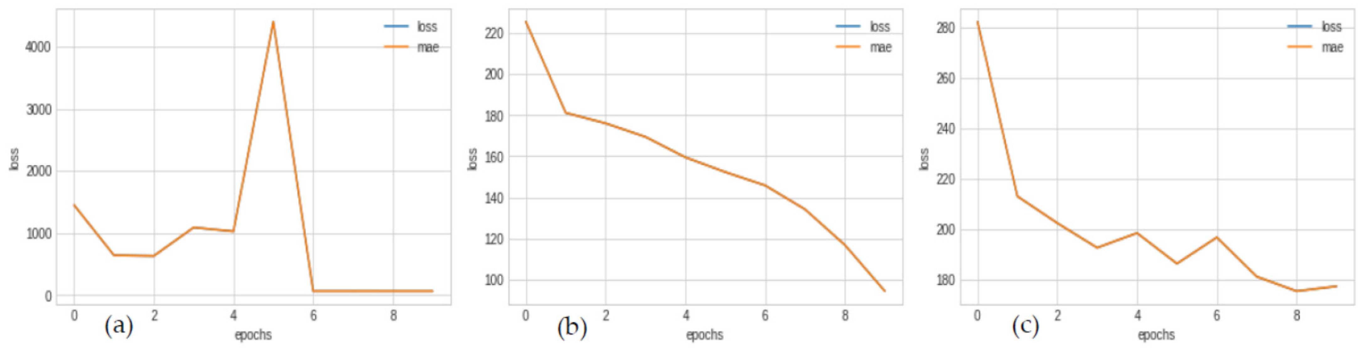 Bdcc 07 00057 g015 Bdcc 07 00057 g015