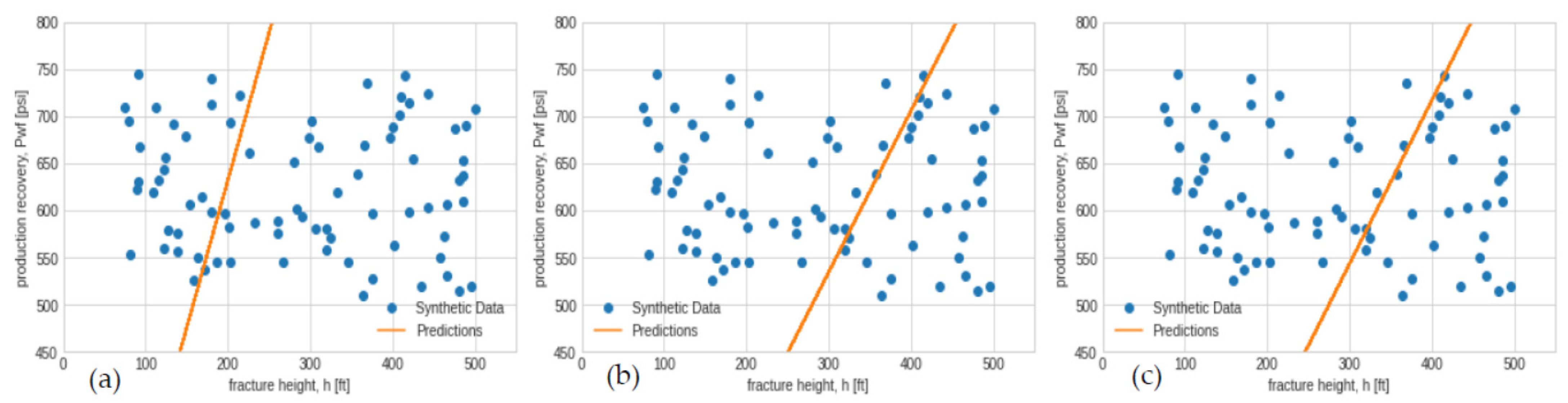Bdcc 07 00057 g016 Bdcc 07 00057 g016