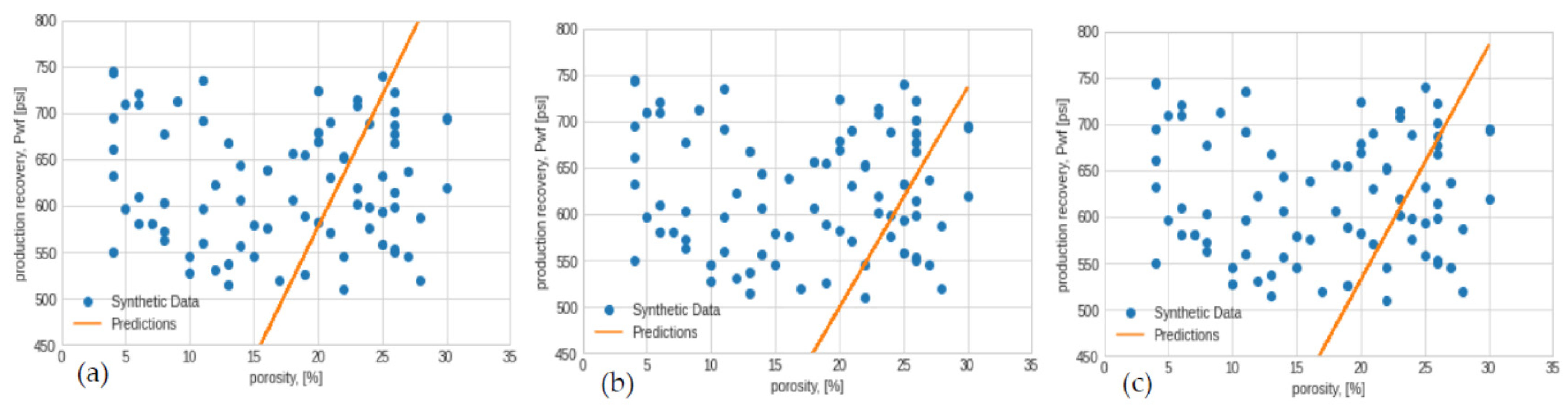 Bdcc 07 00057 g017 Bdcc 07 00057 g017
