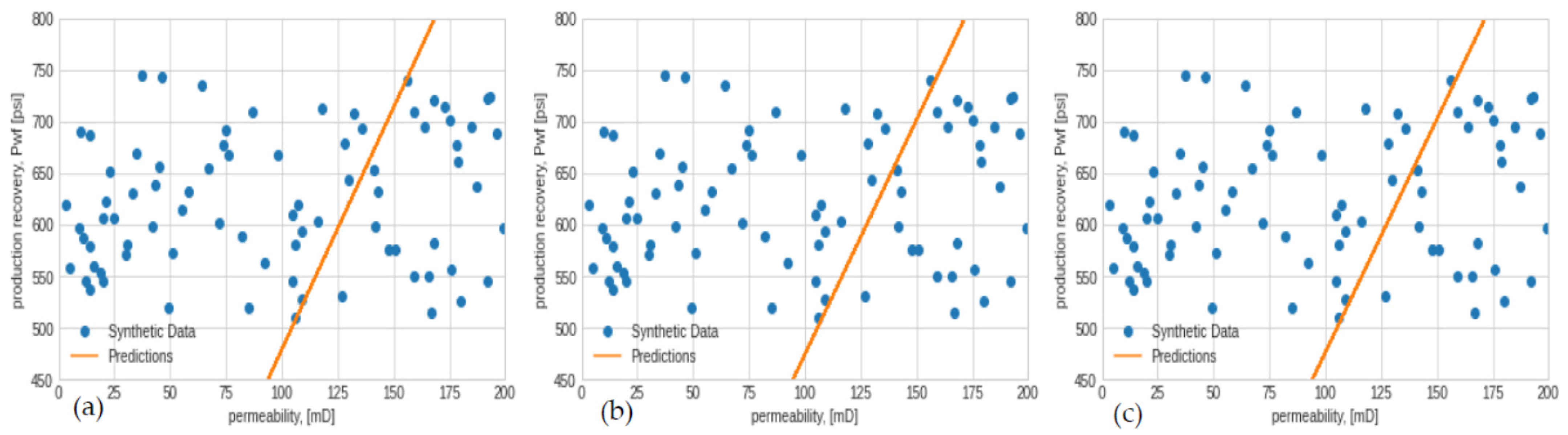Bdcc 07 00057 g018 Bdcc 07 00057 g018