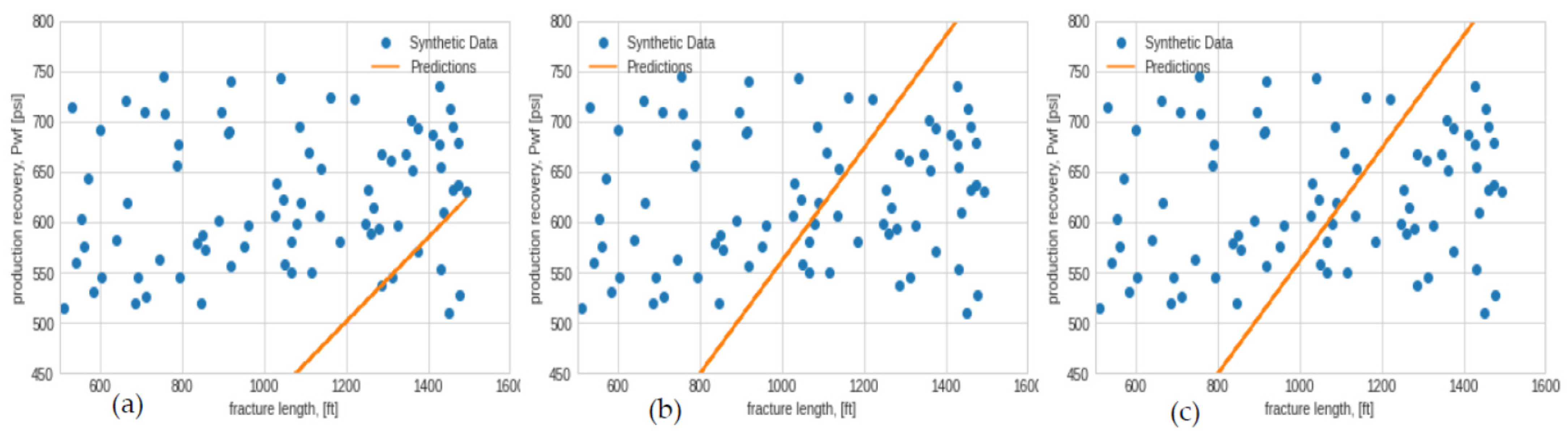 Bdcc 07 00057 g019 Bdcc 07 00057 g019