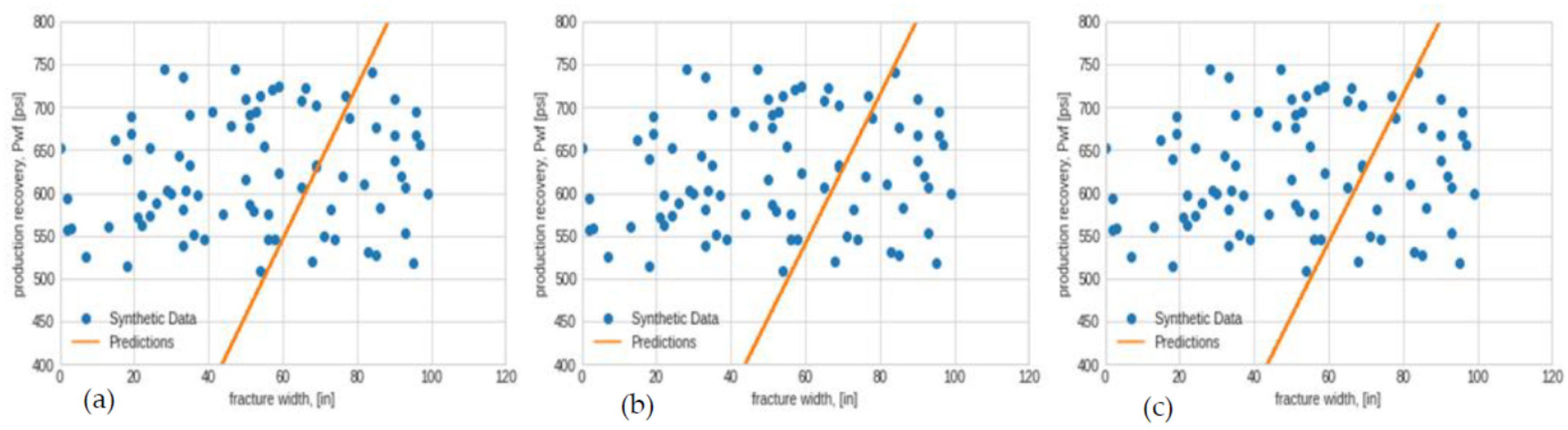 Bdcc 07 00057 g020 Bdcc 07 00057 g020