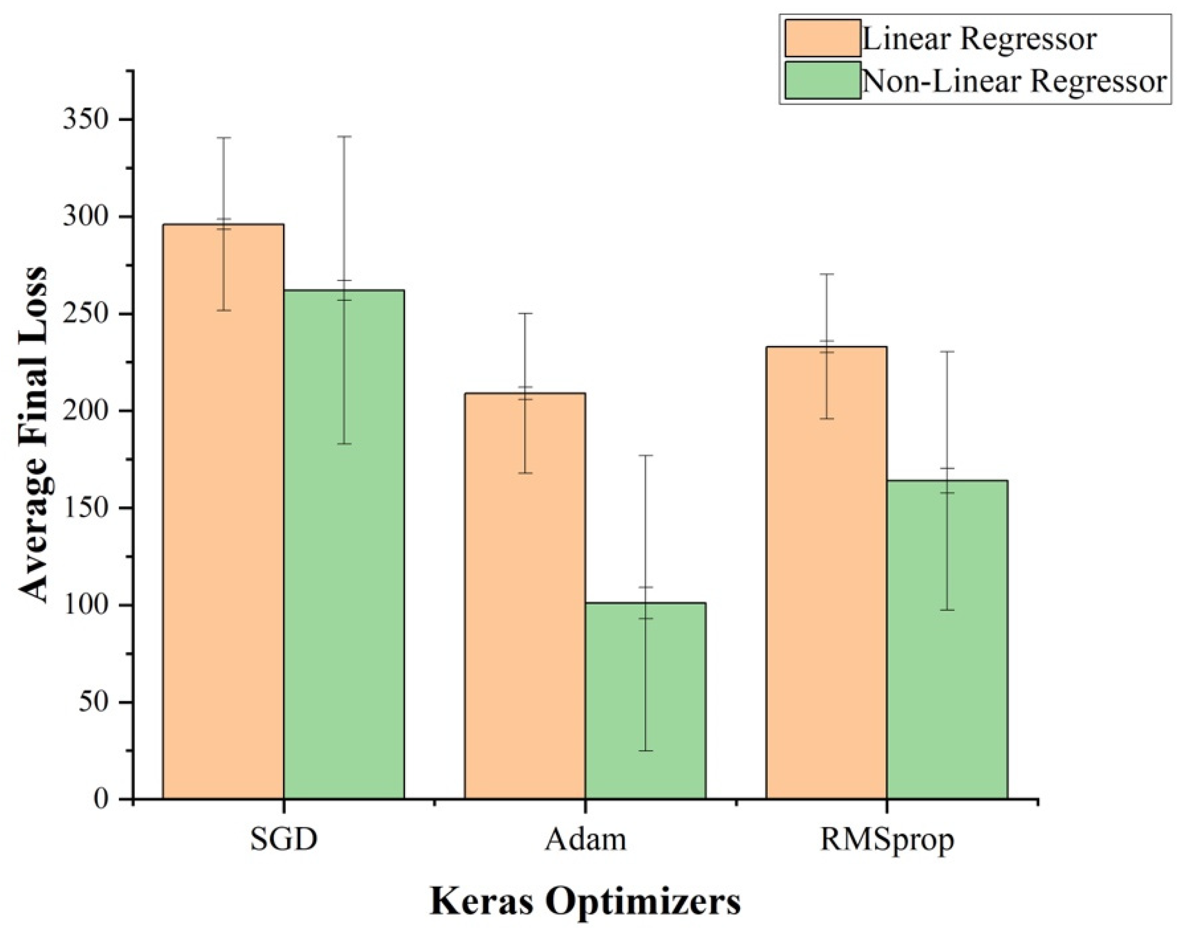 Bdcc 07 00057 g021 Bdcc 07 00057 g021