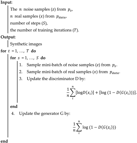 Bdcc 07 00075 i001 Bdcc 07 00075 i001